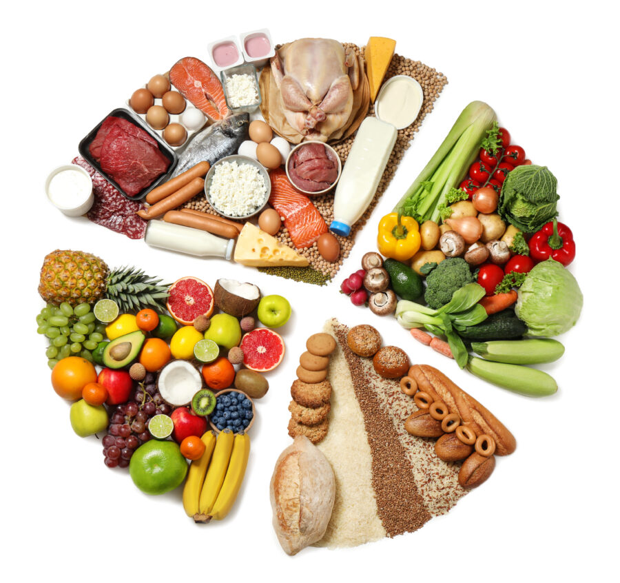 Pie chart showing portions of healthy food